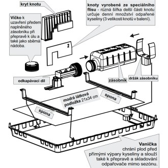 Nassenheider Verdünster Professional (DP)