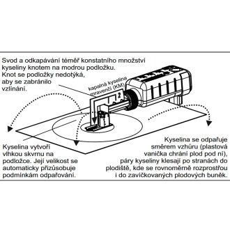 Nassenheider Verdünster Professional (DP)
