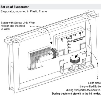 Nassenheider Professional 