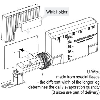 Nassenheider Professional 
