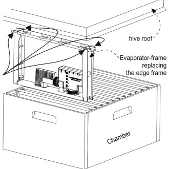 Nassenheider Professional 