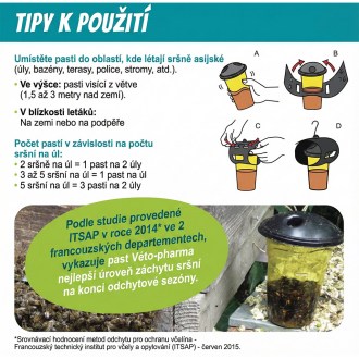 Falle für Asiatische Hornissen VespaCatch